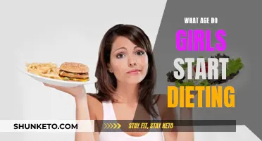 Dieting Girls: When Does It Begin?