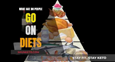 Diets: When Do People Start Their Weight Loss Journey?