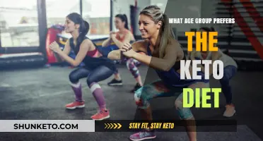 Which Age Group Embraces the Keto Diet Most?
