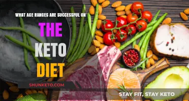 Keto Diet Success: Optimal Age Ranges for Effective Results