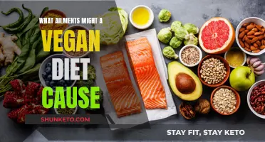 Vegan Diet: Potential Health Risks and Ailments