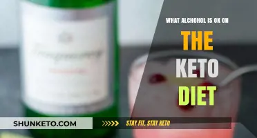 Keto-Friendly Alcohol Guide: What to Drink Without Breaking Ketosis