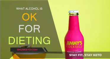 Healthy Drinking: Best Alcohol Choices While Dieting