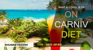 Carnivore Diet: Alcohol Options and Recommendations