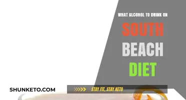 South Beach Diet: Alcoholic Drinks to Enjoy