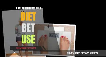 DietBet's Algorithmic Techniques for Weight Loss Success