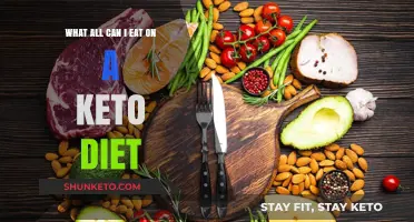 Keto Diet Essentials: Delicious Foods to Enjoy and Stay in Ketosis