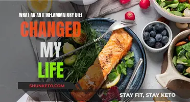 Anti-Inflammatory Diet: My Life-Changing Experience