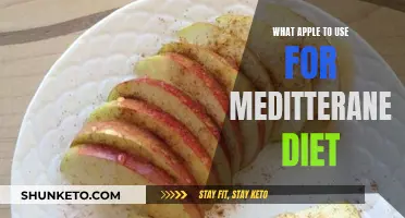 Apples for the Mediterranean Diet: Which Varieties to Choose?