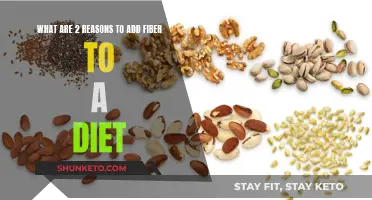 Fiber's Benefits: Digestive Health and Nutrition