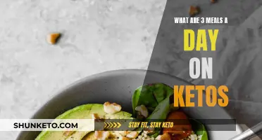 Delicious Keto Meals to Enjoy Three Times a Day