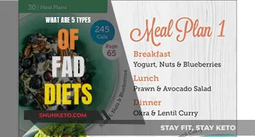 Unveiling the Top 5 Fad Diet Trends: A Critical Look