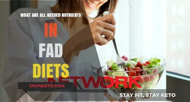Fad Diets: What Nutrients Are Missing?