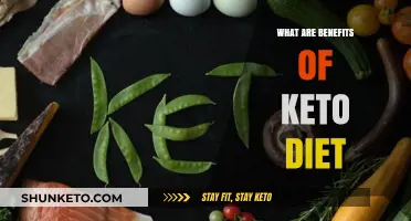 Unlocking Keto Diet Benefits: Weight Loss, Energy, and Beyond