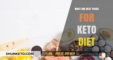 Top Keto-Friendly Foods to Fuel Your Low-Carb Lifestyle