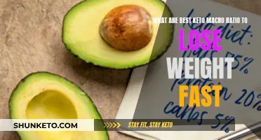 Keto Macro Ratios: Fast Weight Loss Tricks