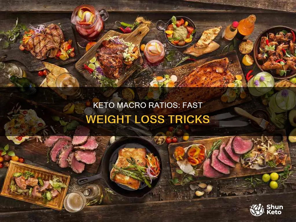 what are best keto macro ratio to lose weight fast