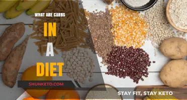 Carbs in Your Diet: What You Need to Know
