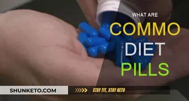 Diet Pills: Common Types and How They Work