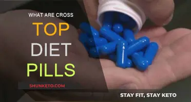 Top Cross Diet Pills: What Are They?
