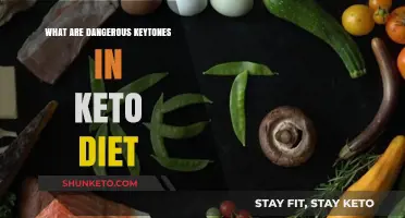 Dangerous Ketones in Keto: Risks, Symptoms, and Prevention Tips