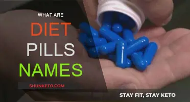 Diet Pills: What Are Their Names?