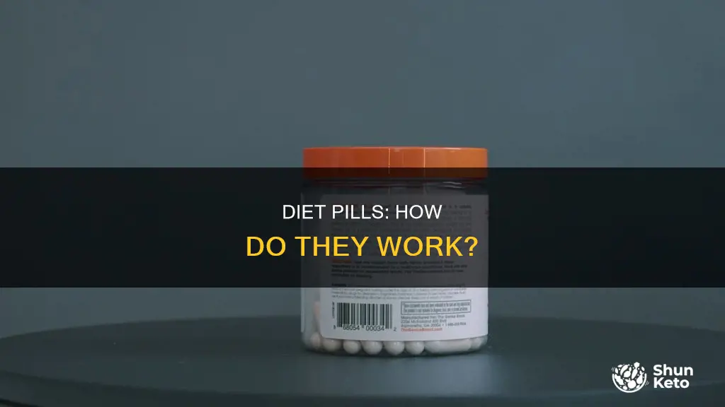 what are diet pills used for