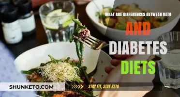Keto vs. Diabetes Diets: Key Differences and Health Impacts