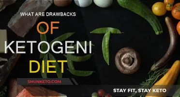Ketogenic Diet: What Are the Risks?