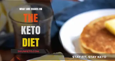 Eggs on Keto: Nutritional Benefits and Creative Low-Carb Recipes