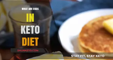 Eggs in Keto Diet: Benefits, Recipes, and Daily Intake Guide