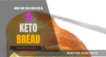 Eggs in Keto Bread: Binding, Moisture, and Structure