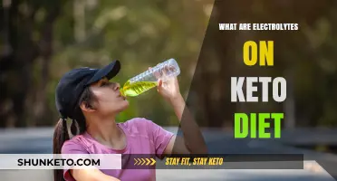 Electrolytes on Keto: Essential Minerals for Energy and Balance