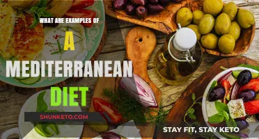 Explore the Mediterranean Diet: Healthy Eating Examples