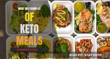 Keto Diet Meals: Examples for Breakfast, Lunch, and Dinner