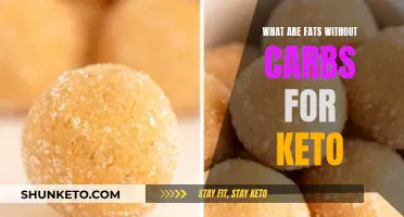 Fats Without Carbs: The Key to Keto Success