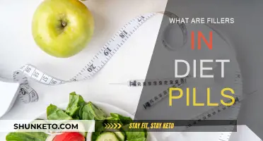 Diet Pill Fillers: What's Really in Your Weight Loss Supplement?