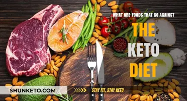 Foods to Avoid: Keto Diet No-Nos and Carb-Heavy Culprits