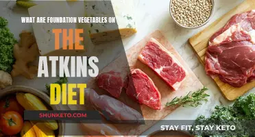 Foundation Vegetables: Atkins Diet Basics Explained