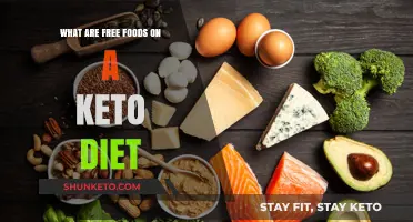 Keto-Friendly Free Foods: Low-Carb Snacks to Enjoy Guilt-Free on Your Diet