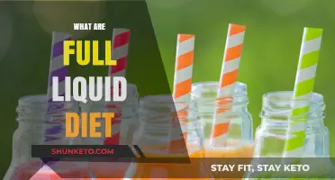 Liquid Diets: What, Why, and How?
