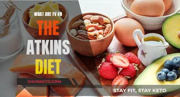 Understanding Net Carbs: Atkins Diet Fundamentals