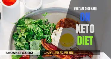 Good Carb Keto Diet: What to Eat and Avoid