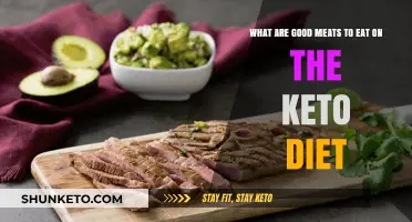 Keto-Friendly Meats: Top Choices for a Low-Carb, High-Fat Diet