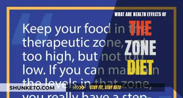 The Zone Diet: Exploring Health Effects and Benefits