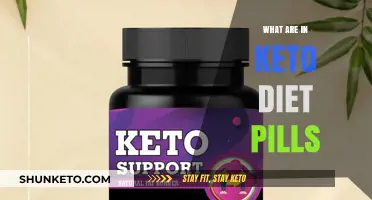 Unveiling Keto Diet Pills: Ingredients, Benefits, and Potential Risks