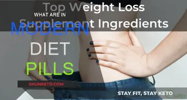 Modern Diet Pills: What's Inside?