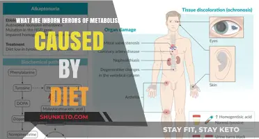 Diet-Induced Metabolic Disorders: Understanding Inborn Errors