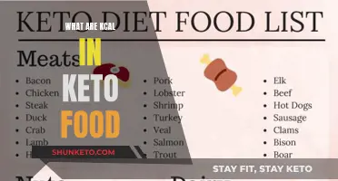 Keto Food KCals: What You Need to Know