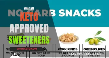 Keto Sweeteners: What's Good and What's Not?